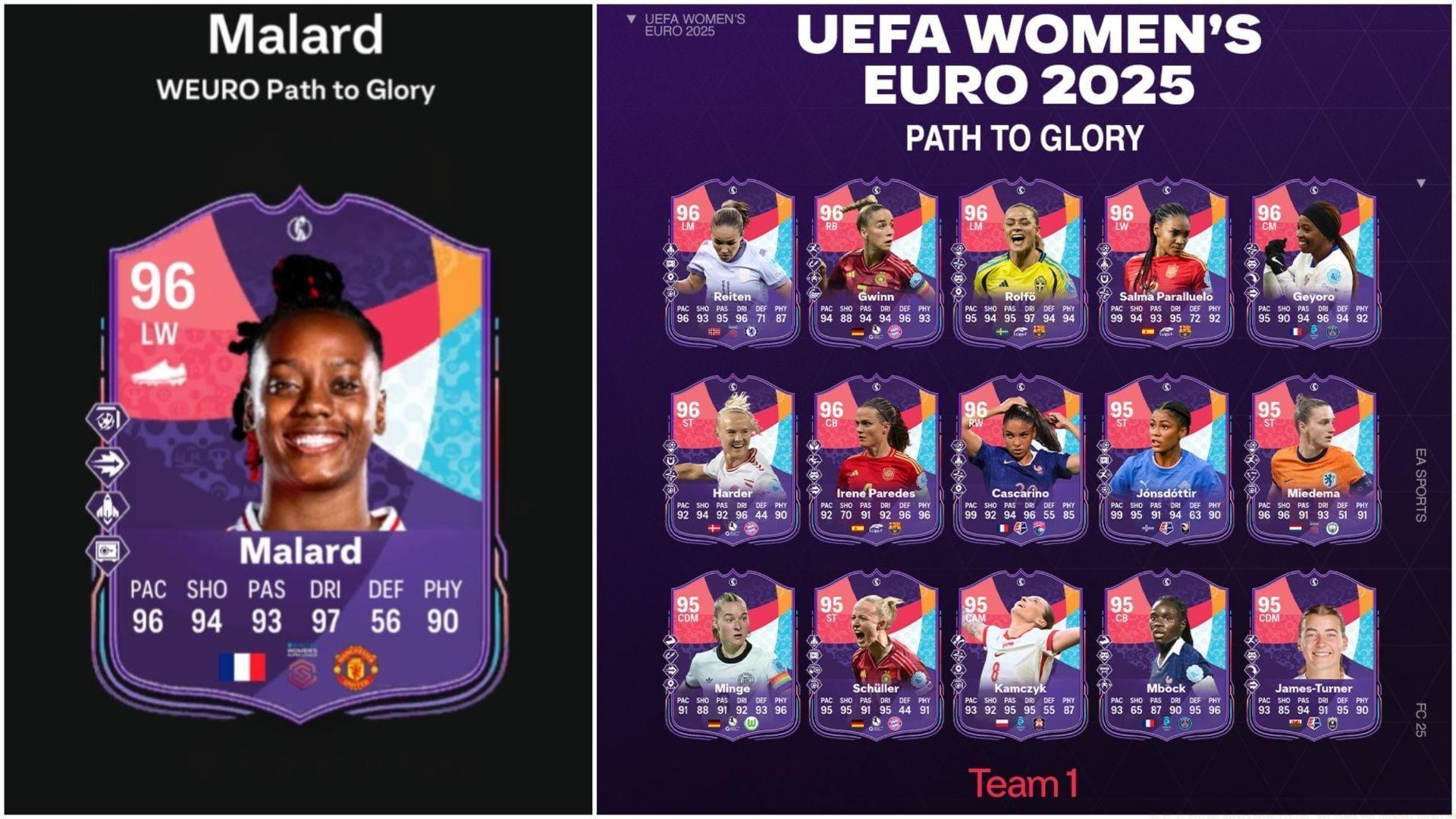 The latest player SBC is live (Images via EA Sports/Sportskeeda Gaming)