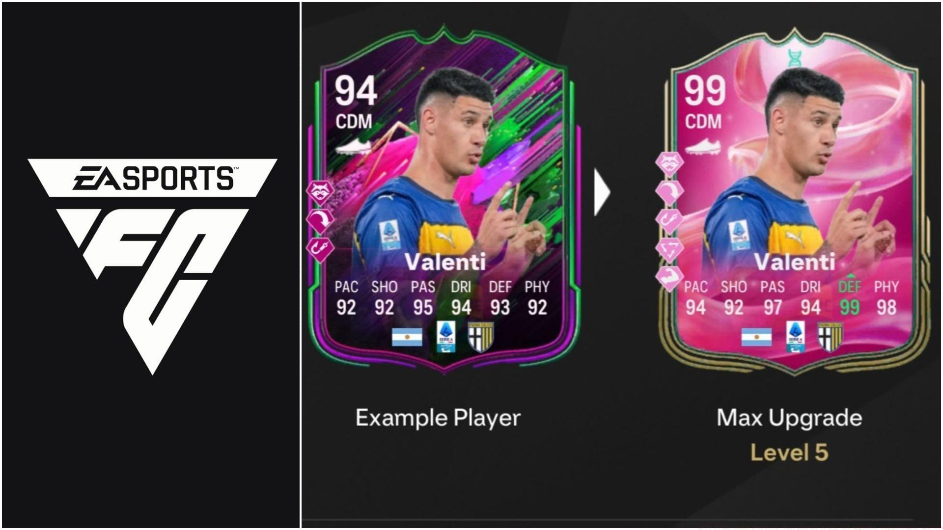 The latest EVO is now live (Images via EA Sports/Sportskeeda Gaming)