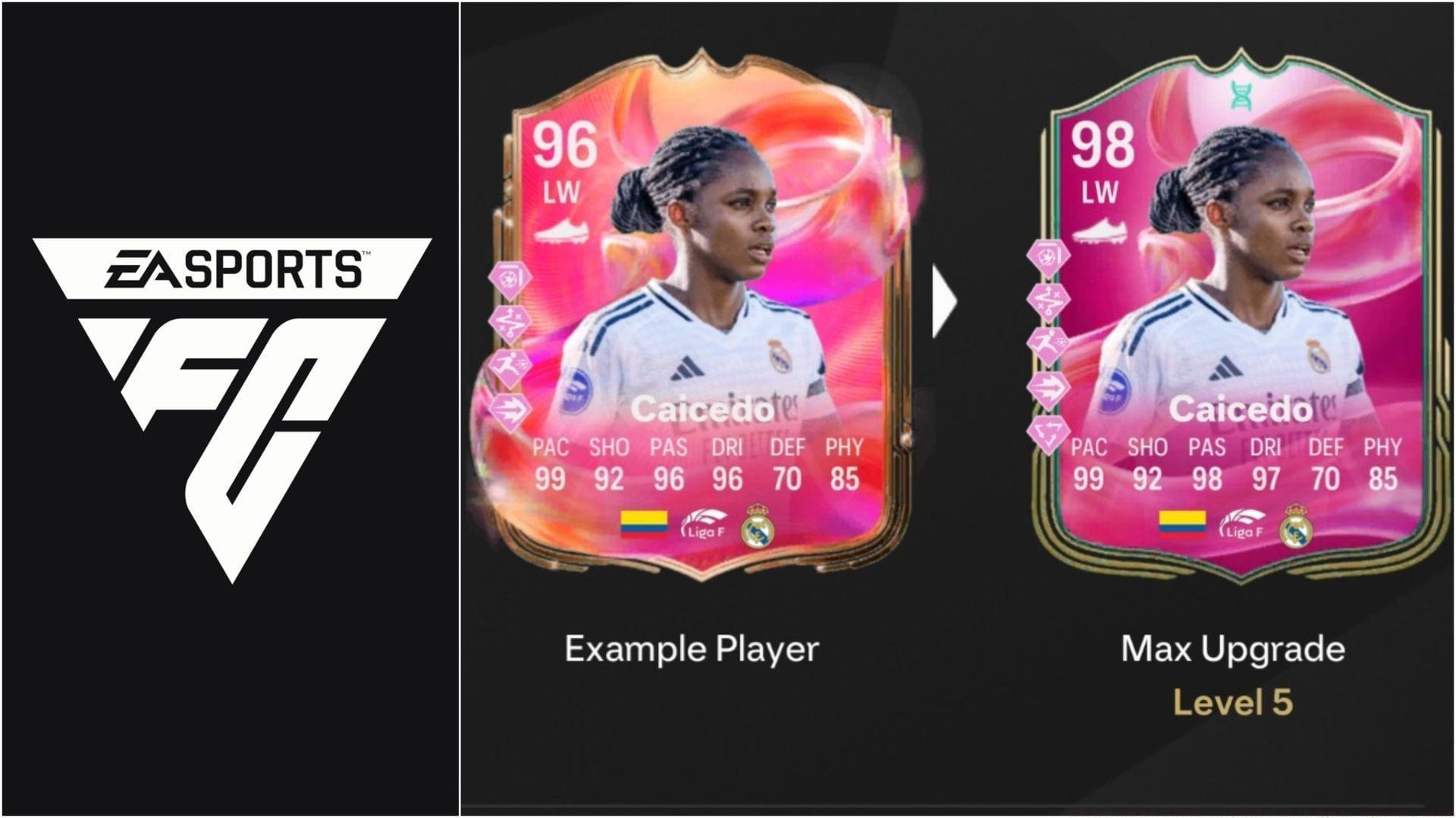 The latest EVO is now live (Images via EA Sports/Sportskeeda Gaming)