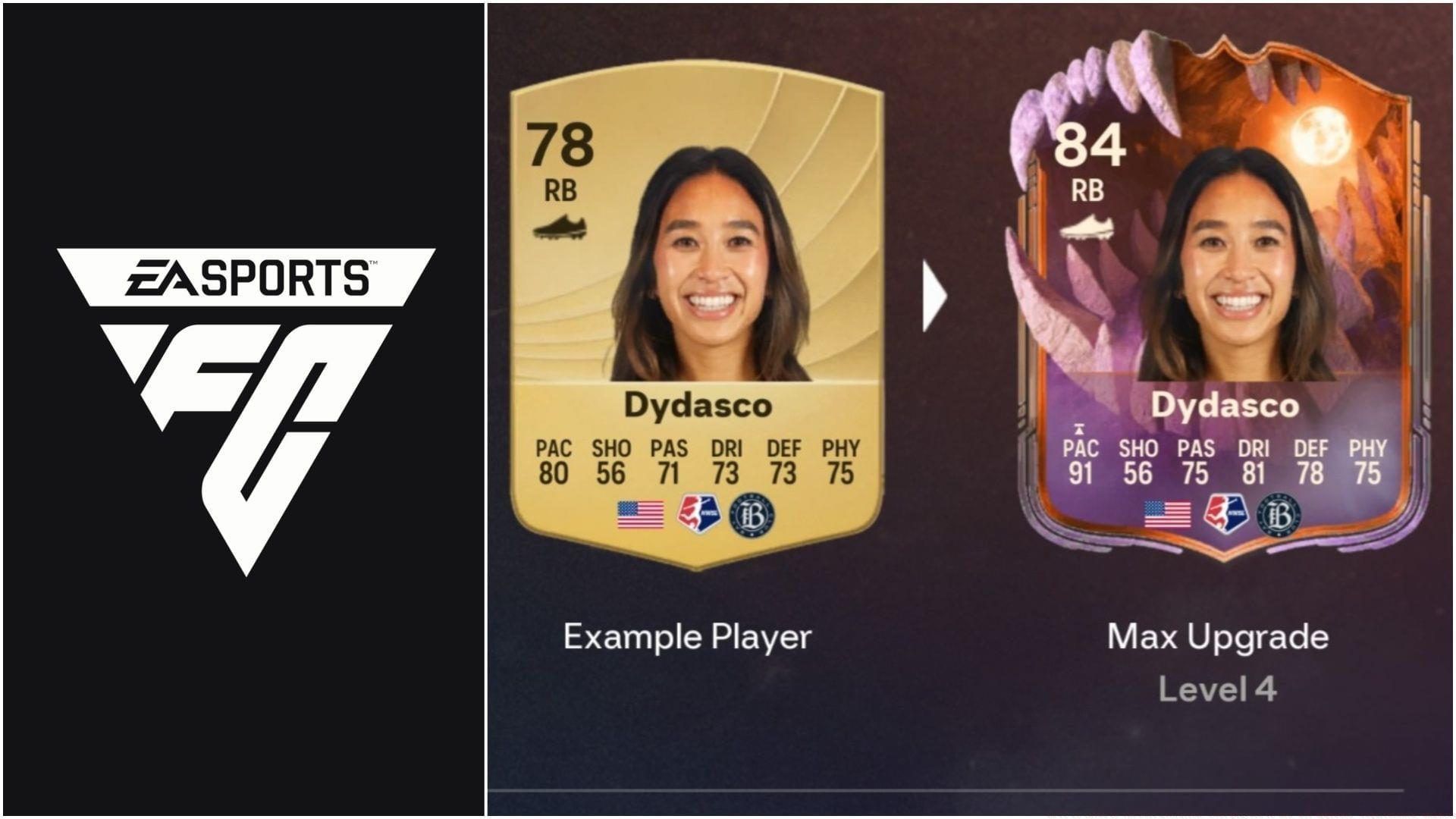 The latest EVO is now live (Images via EA Sports/Sportskeeda Gaming)