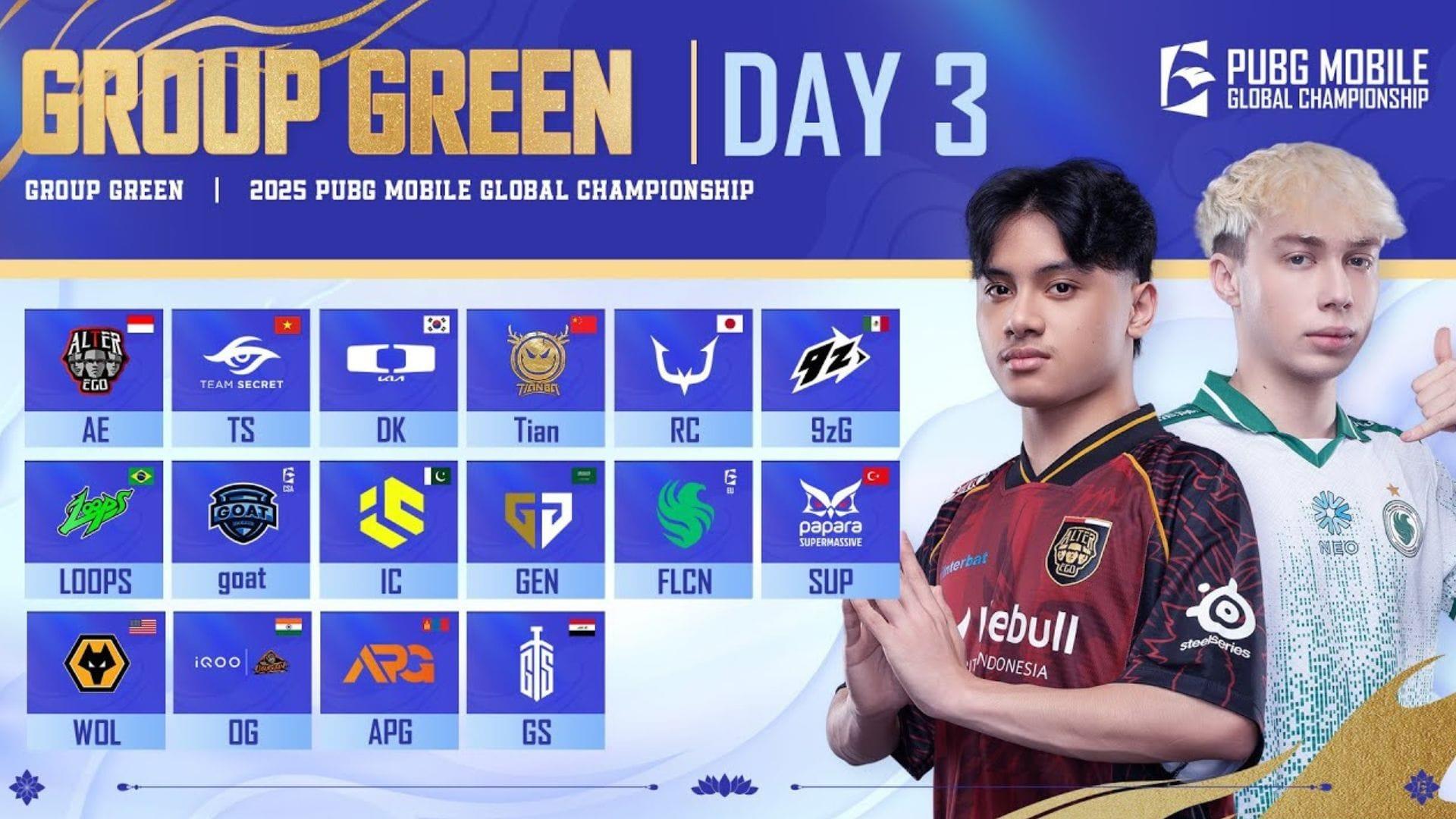 Day 3 of PMGC 2025 Group Green occurs on November 30 (Image via YouTube/PUBG Mobile Esports)