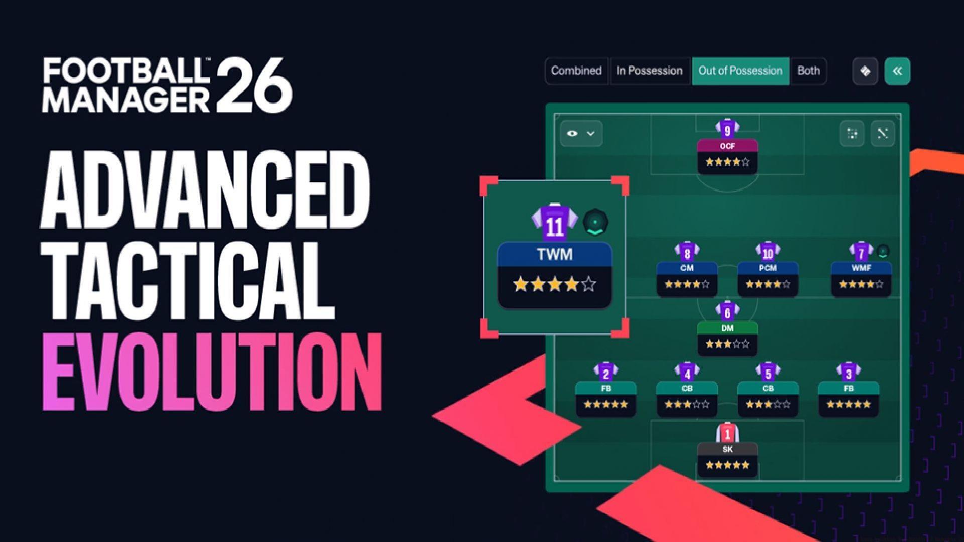 Best tactics in Football Manager 2026
