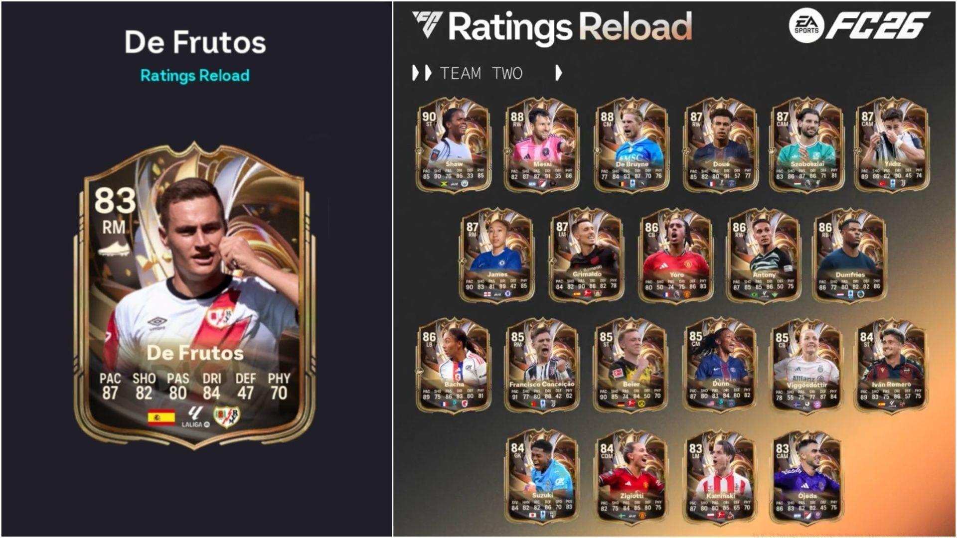 The latest objective is live (Images via EA Sports/Sportskeeda Gaming)