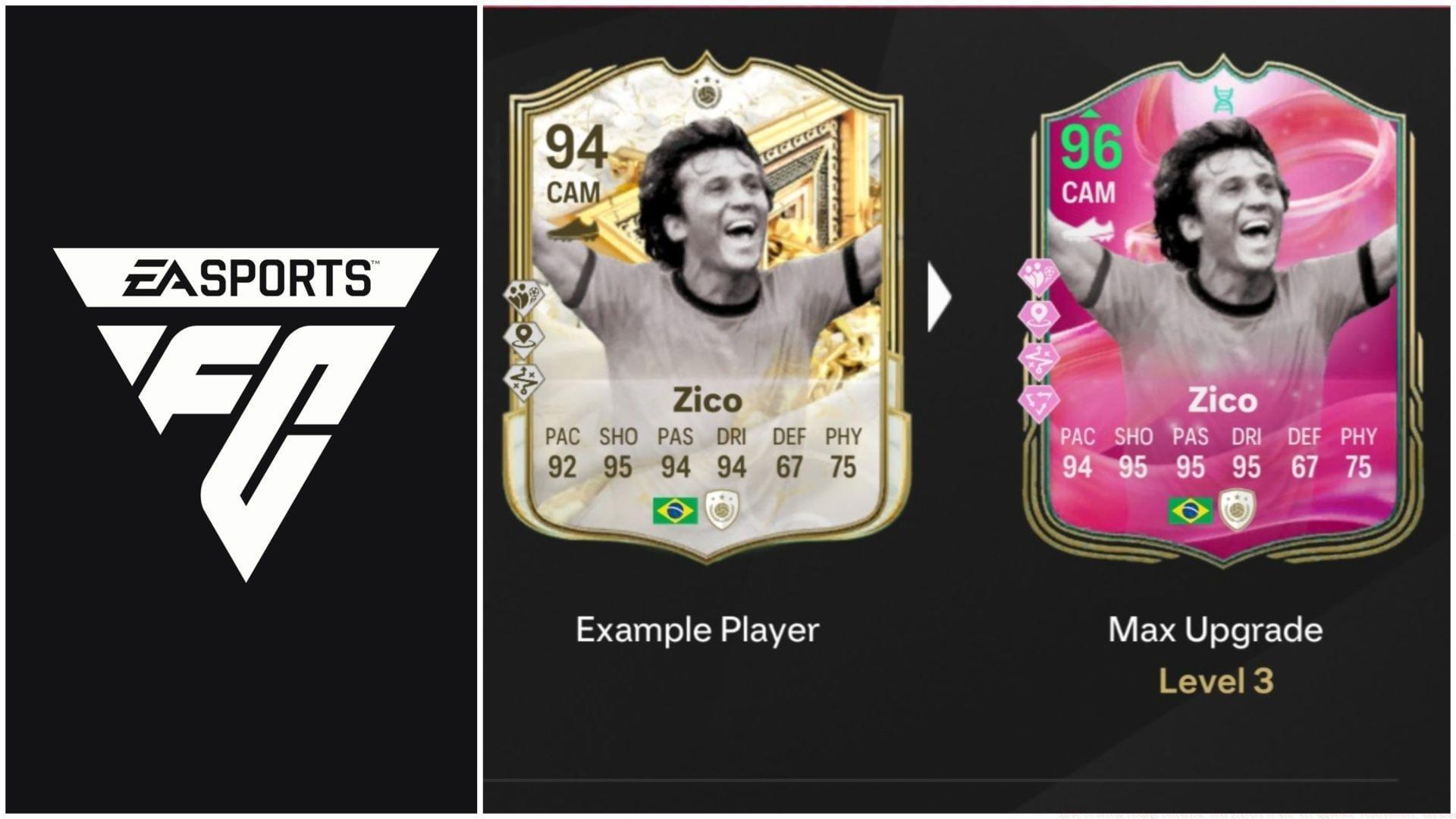 The latest EVO is now live (Images via EA Sports/Sportskeeda Gaming)