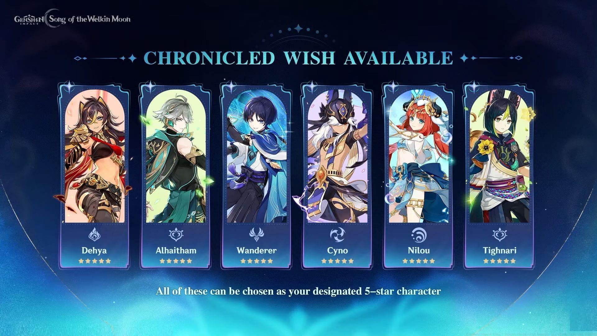 Sumeru Chronicled banner in Luna I (Image via HoYoverse)