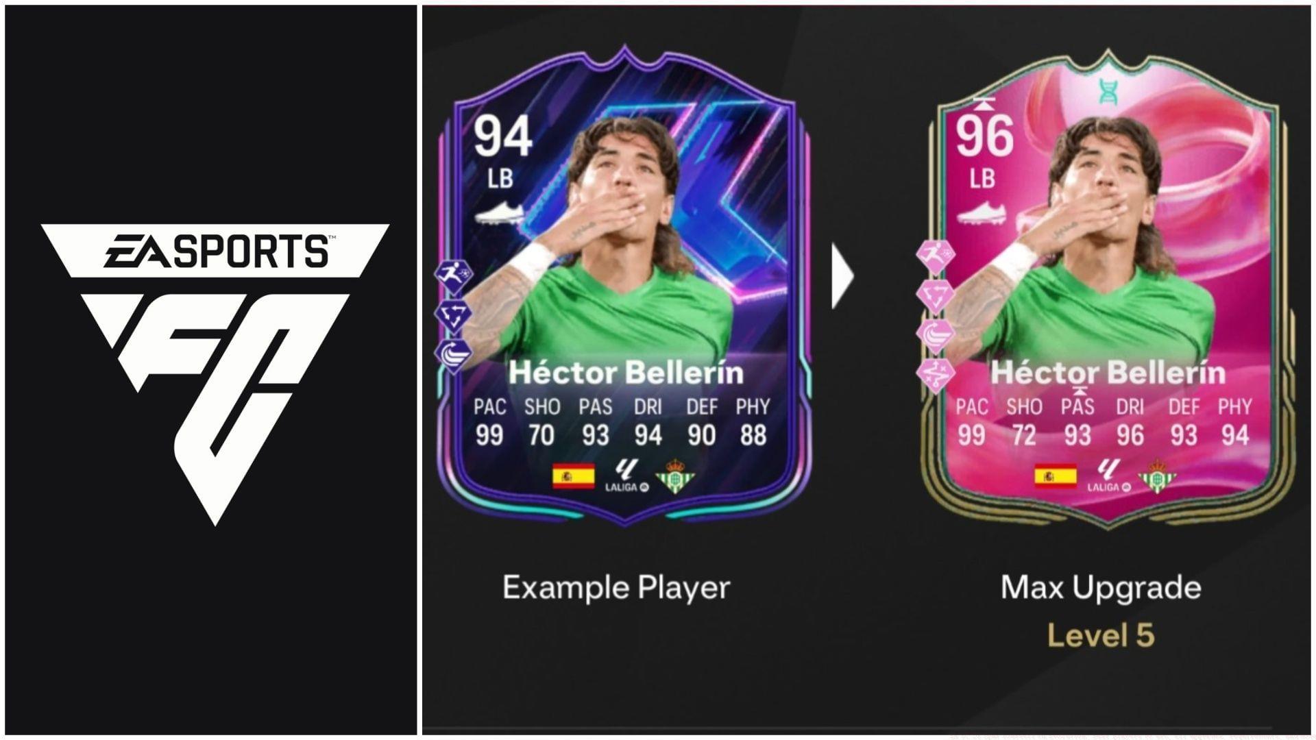 The latest EVO is now live (Images via EA Sports/Sportskeeda Gaming)