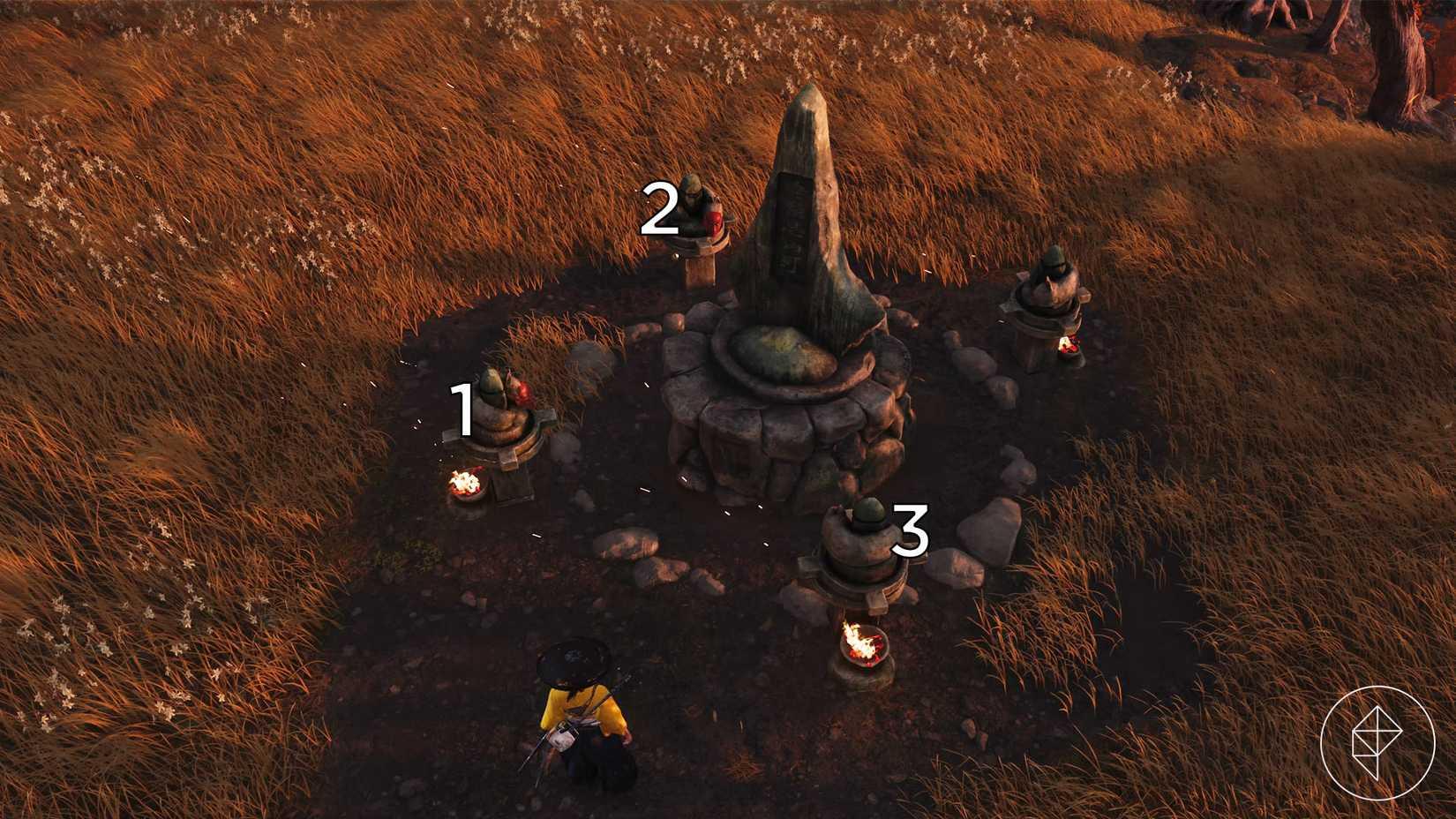 An imagem from Ghost of Yotei where you can see the Reliquary of Strength and three statues with numbers next to them from one to three.