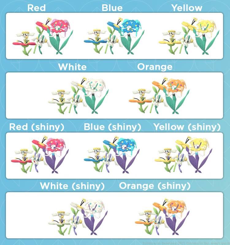 An infographic of the different Flabébé family forms, showing all the different colors and shiny variations.