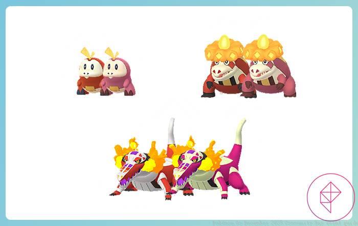 Pokémon Go Fuecoco Community Day guide