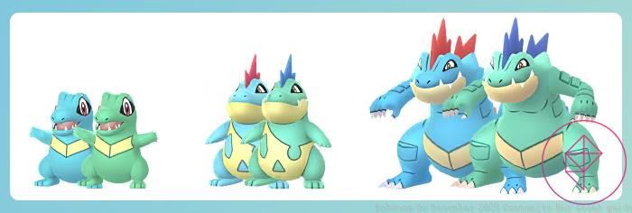 Pokémon Go Totodile Community Day Classic guide