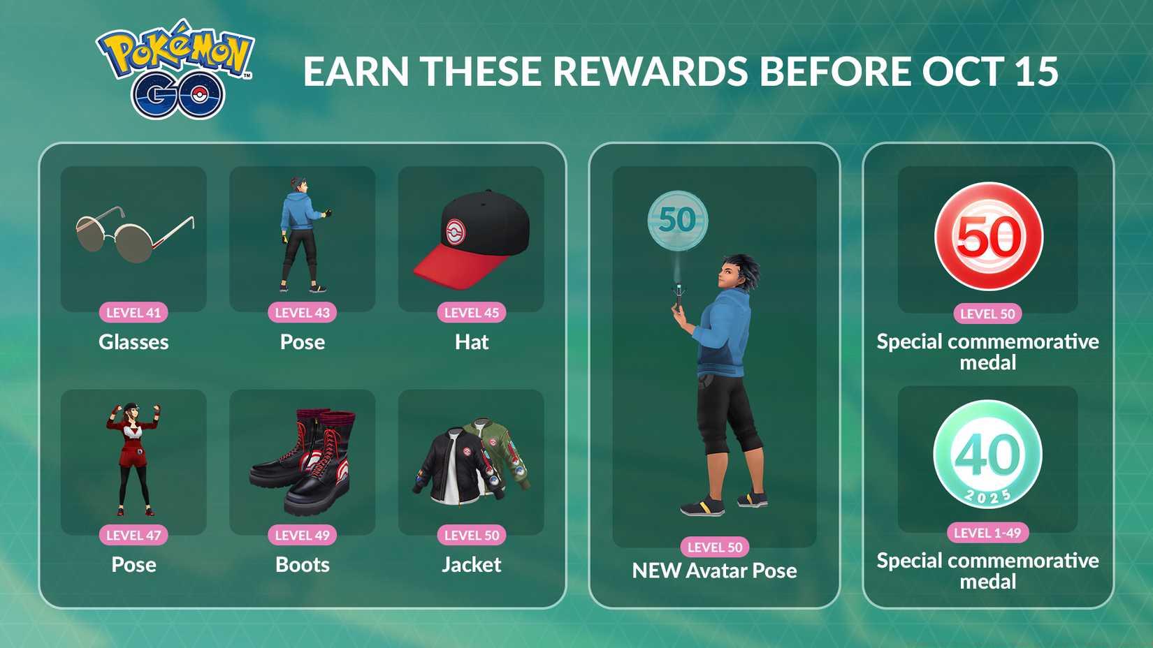 A chart of the various cosmetics players can earn for hitting level 50 in Pokémon Go